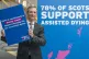Scottish Liberal Democrat MSP Liam McArthur during a media e